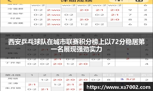 xcsports