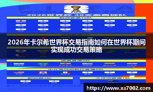 xc体育2026年卡尔希世界杯交易指南如何在世界杯期间实现成功交易策略