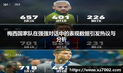 xc体育梅西国家队在强强对话中的表现数据引发热议与分析